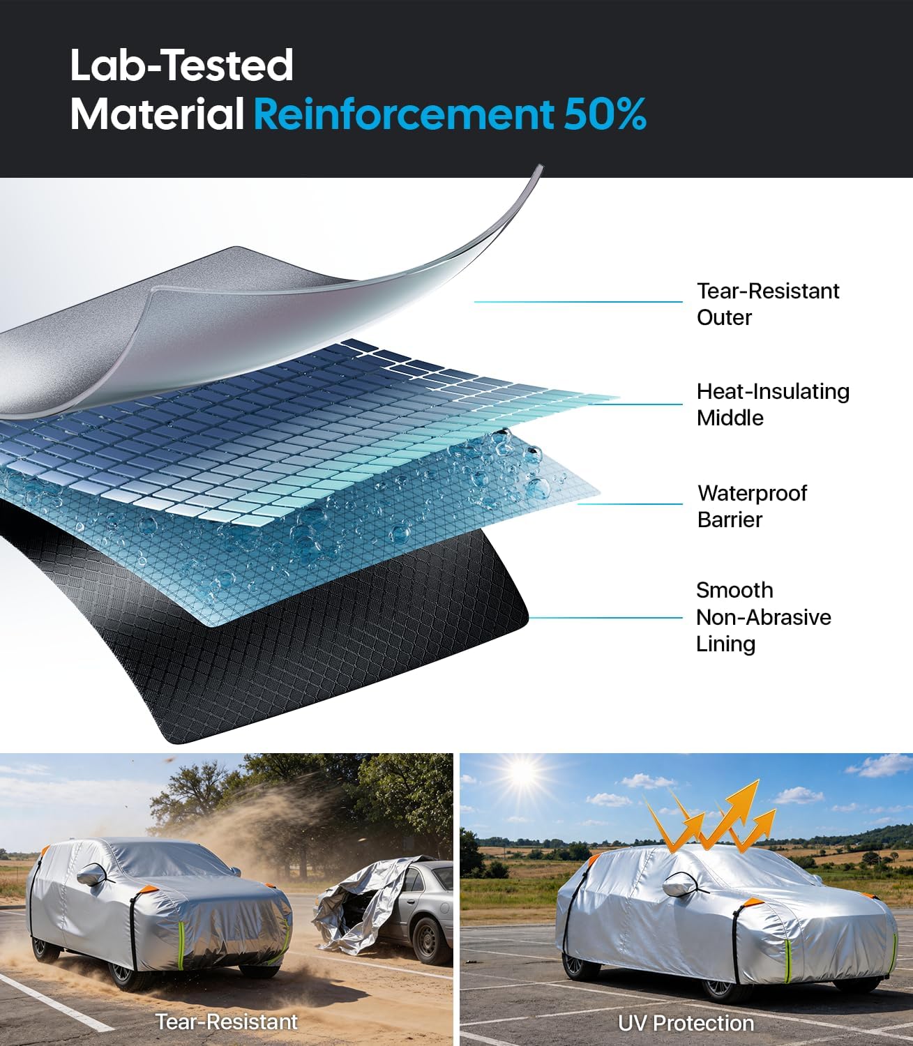 Thumbnail 3 de Wigoo BMW X5 Car Cover Accessories (2007-2026): Custom-Fit, Weatherproof SUV Cover