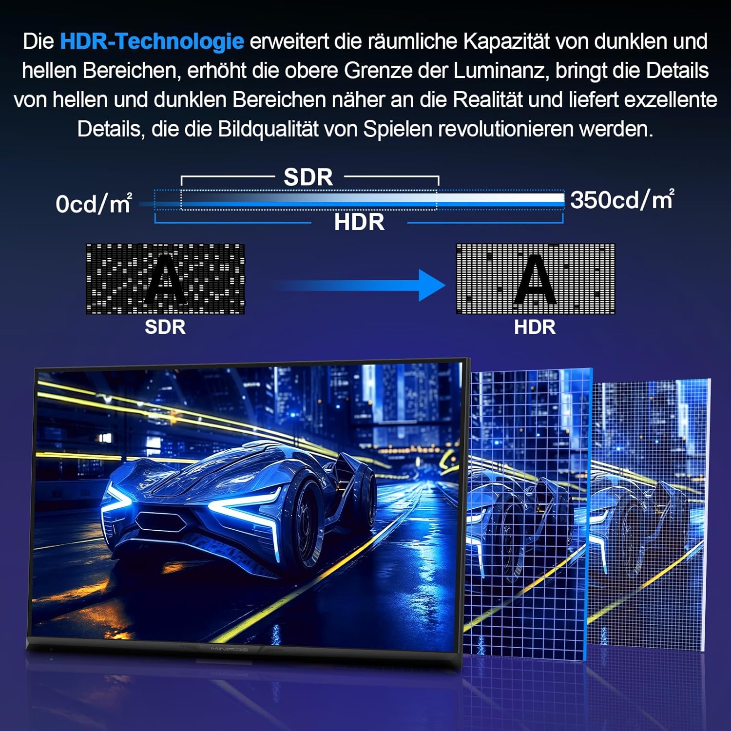 Detalle 2 de Minifire 24.5 Zoll Gaming Monitor 300Hz