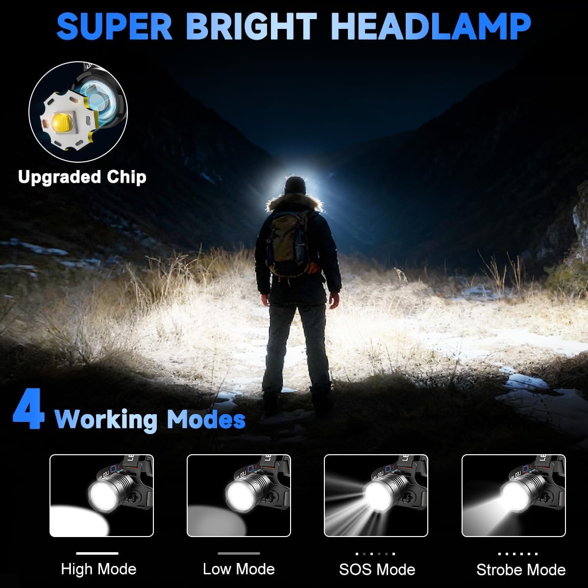 Detalle de UUYEE LT01 Rechargeable LED Headlamp 2-Pack, 3,000 Lumens, Adjustable Focus