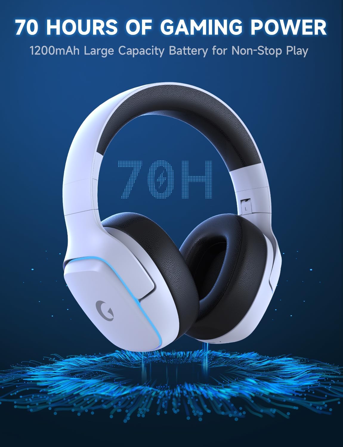 Detalle 2 de Gvyugke 2.4GHz Wireless Gaming Headset 70H