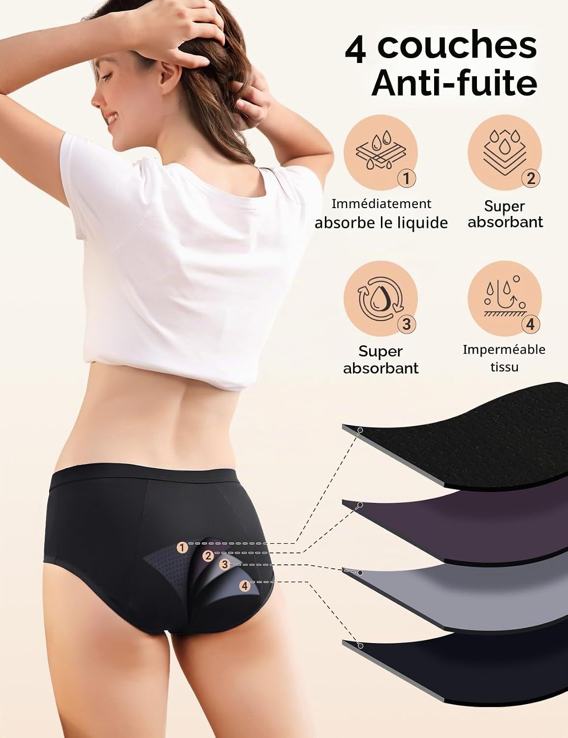 Detalle de Carer Lot de 5 Culottes Menstruelles Lavables et Imperméables pour Femme – Taille M