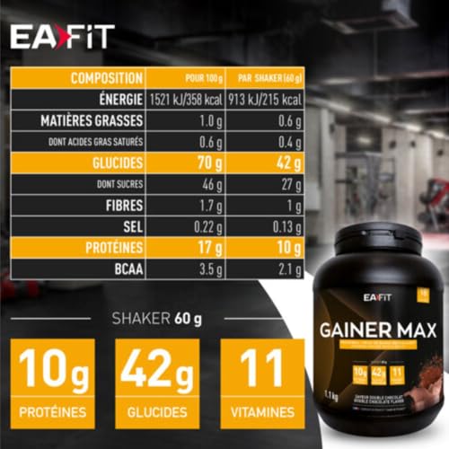 Thumbnail 1 de Mass Gainer Eafit Gainer Max – Double Chocolat, 1,1 kg