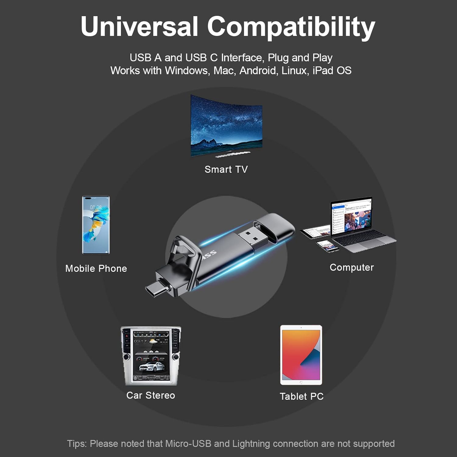 Thumbnail 6 de SSK External USB C SSD Flash Drive 512GB (Dual USB C + USB A) with 550 MB/s read, 500 MB/s write