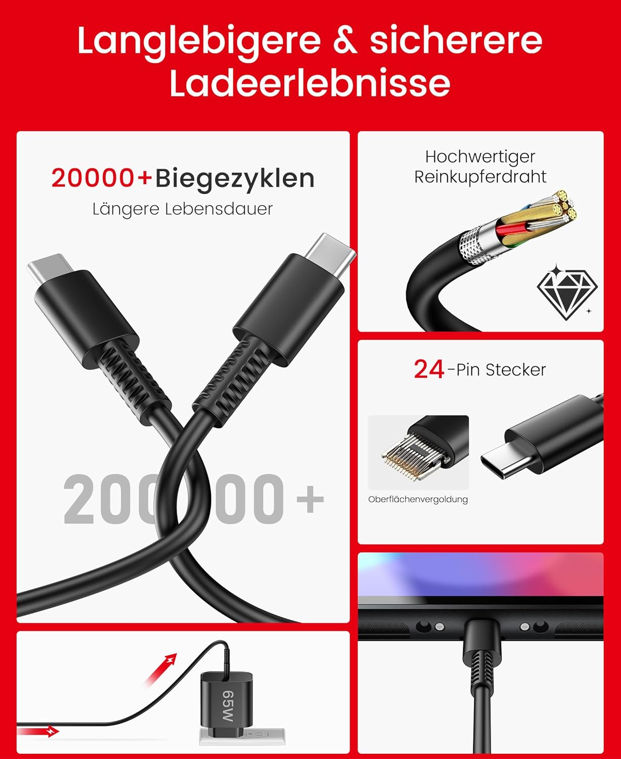 Thumbnail 3 de HELLCOOL 65W Switch 2-Netzteil mit 2 m GaN 3.0 USB‑C Kabel – PD3.0 Schnellladen, 4K Docking-Modus