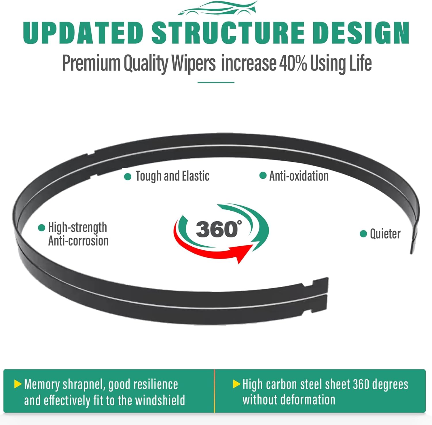 Thumbnail 5 de 24/18/12-inch Windshield Wiper Blade Set for 2022–2025 GMC Terrain & Chevrolet Equinox (OEM-quality, 3-pack)