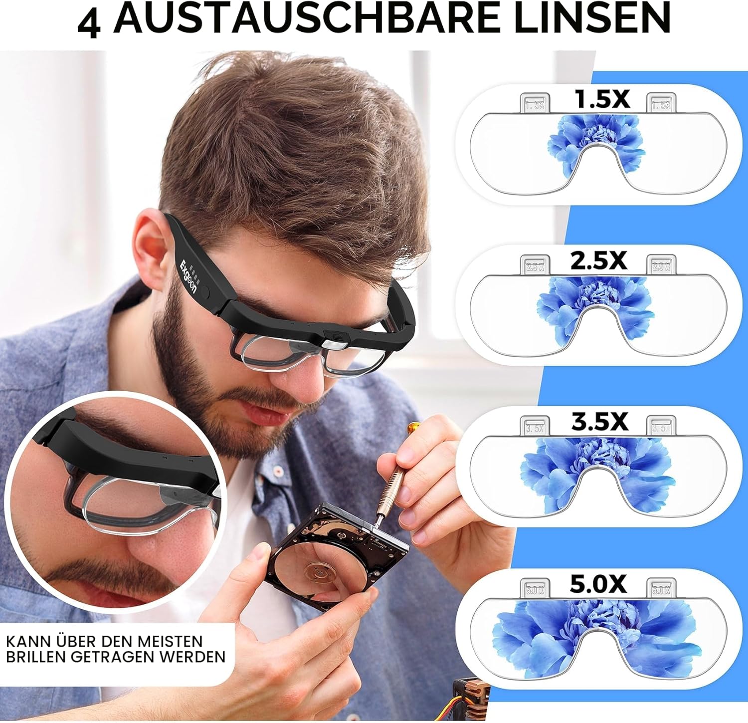 Detalle 2 de Exgoon Lupe mit Licht: 1.5X–5X Lupenbrille mit 3 LEDs & 4 Wechselgläsern für Brillenträger (schwarz)
