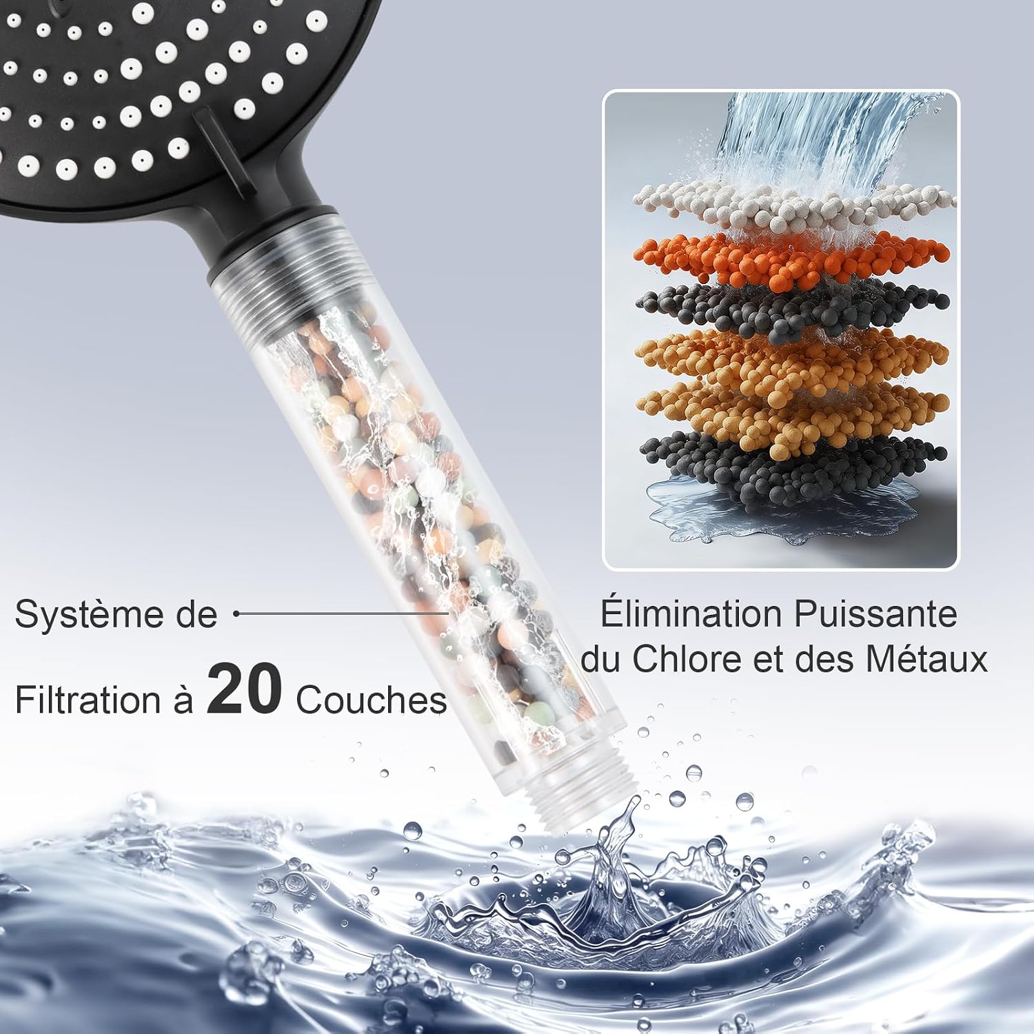 Detalle de OFFO Pommeau de Douche XXL Φ130mm