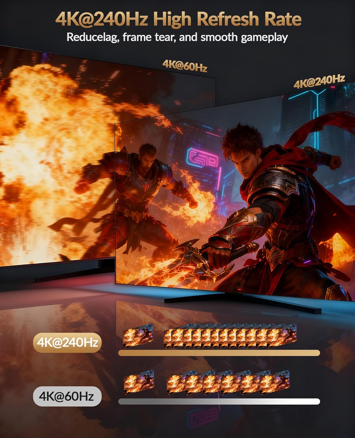 Thumbnail 3 de HDMI Splitter 4K 240Hz 4-in-1 Out mit Fernbedienung – 8K60Hz HDMI2.1