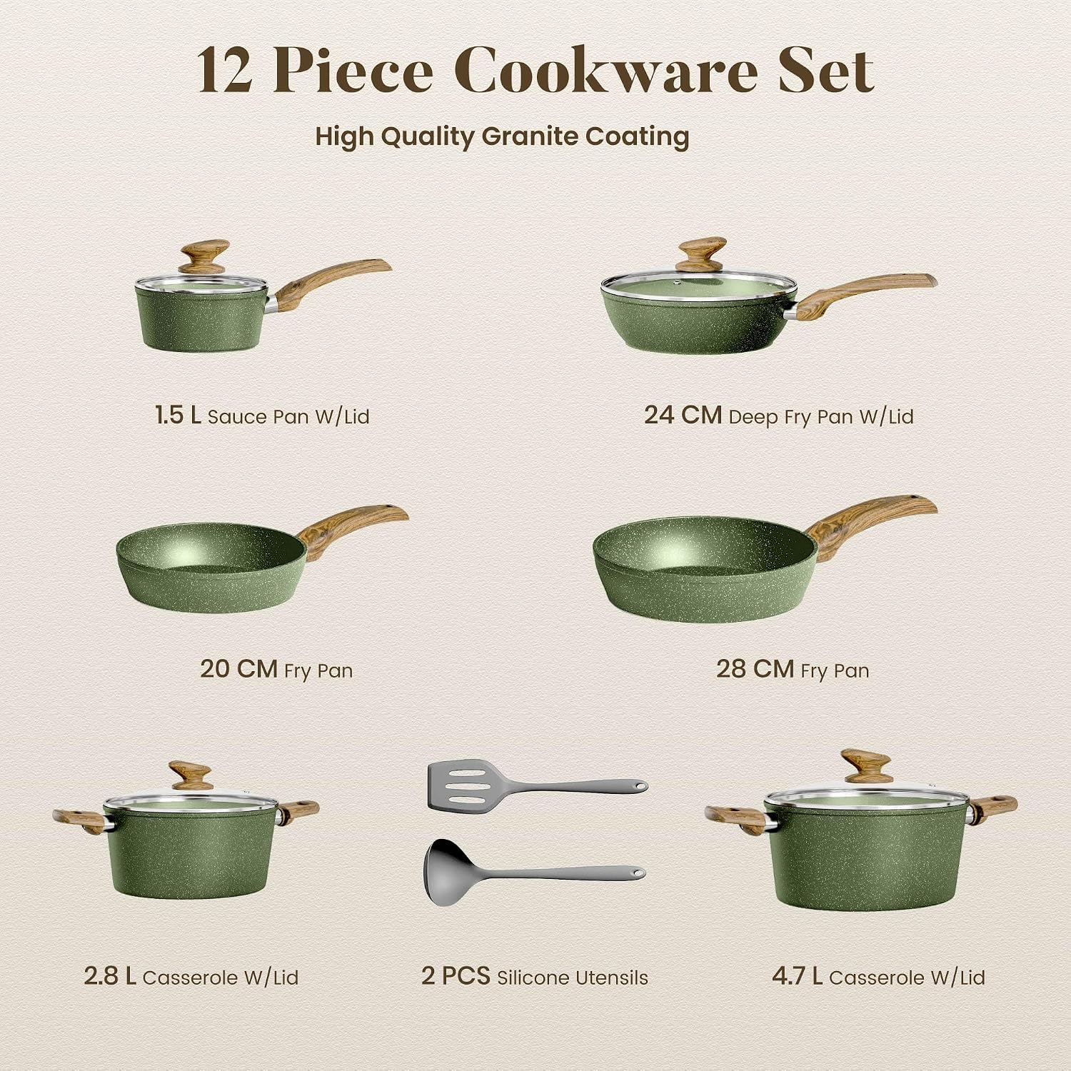 Detalle de Kitchen Academy granite non-stick set