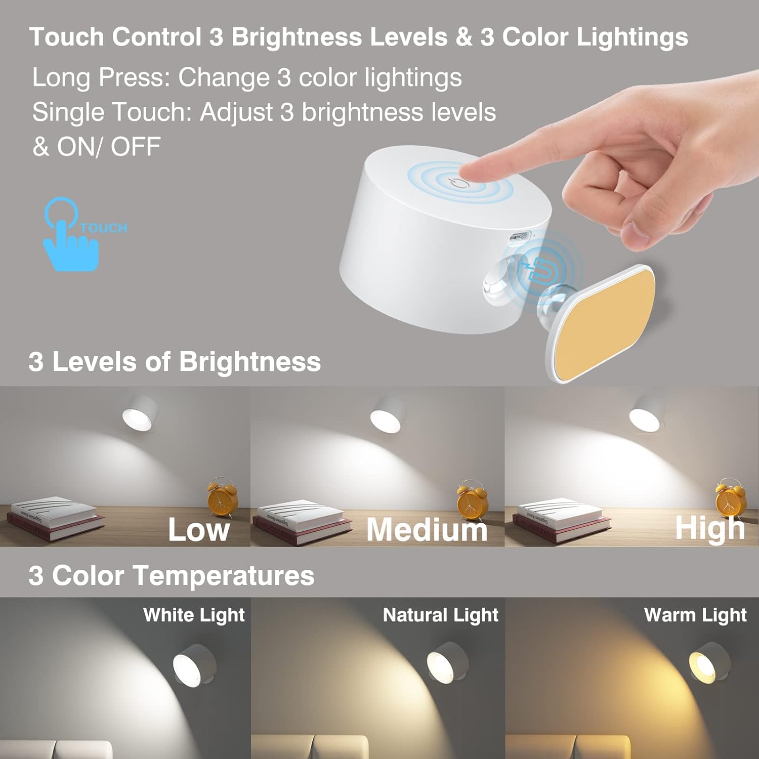 Detalle 2 de Coollamp LED Wall Light 360° Rotate