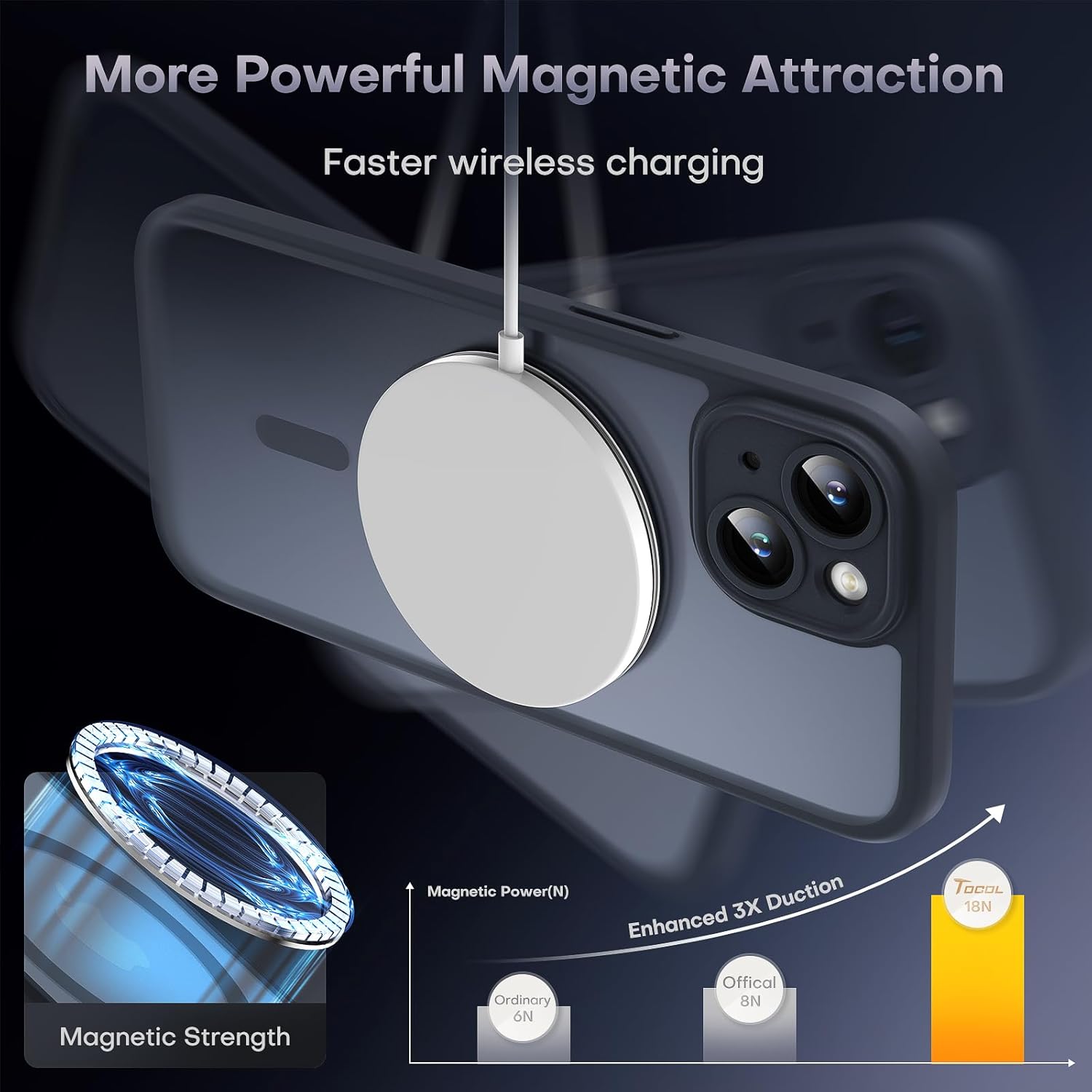 Thumbnail 3 de TOCOL Magnetic for iPhone 14 Case (6.1-inch) with MagSafe compatibility and upgraded camera protection — Black