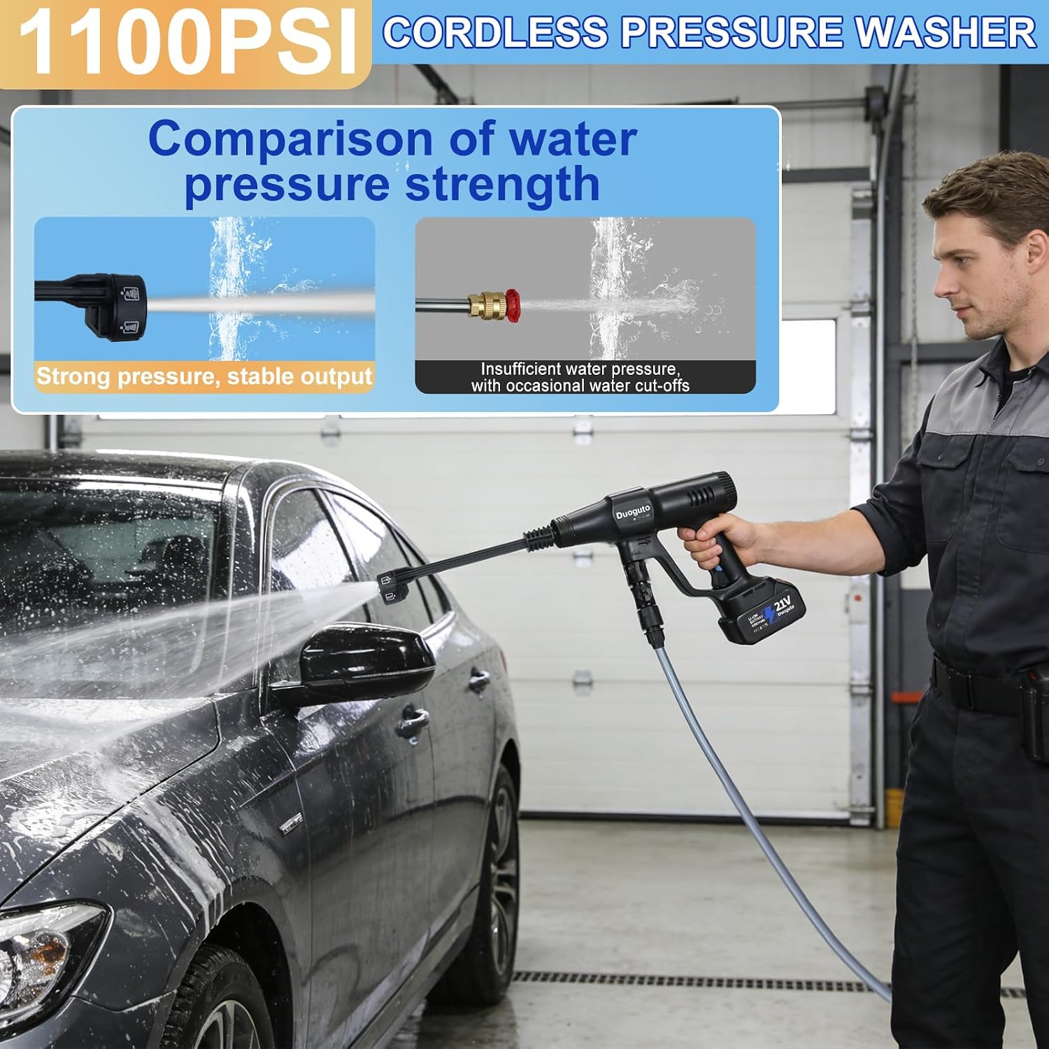 Thumbnail 3 de Duoguto 21V Cordless Pressure Washer with 1100PSI Brushless Motor and 6-in-1 Nozzle