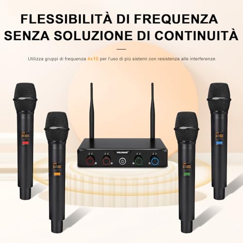 Detalle 2 de MELONARE MWM-41-4H: Sistema Microfonico Wireless UHF Compatto a 4 Canali