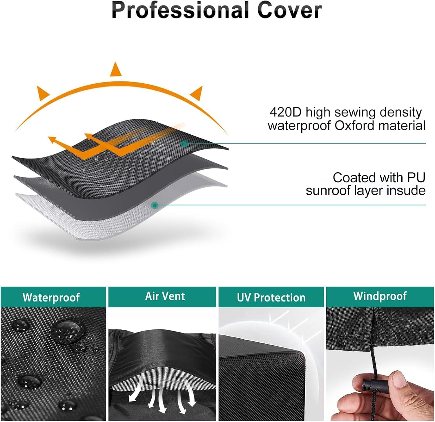 Detalle de BROSYDA Central AC Cover 420D Oxford Cloth