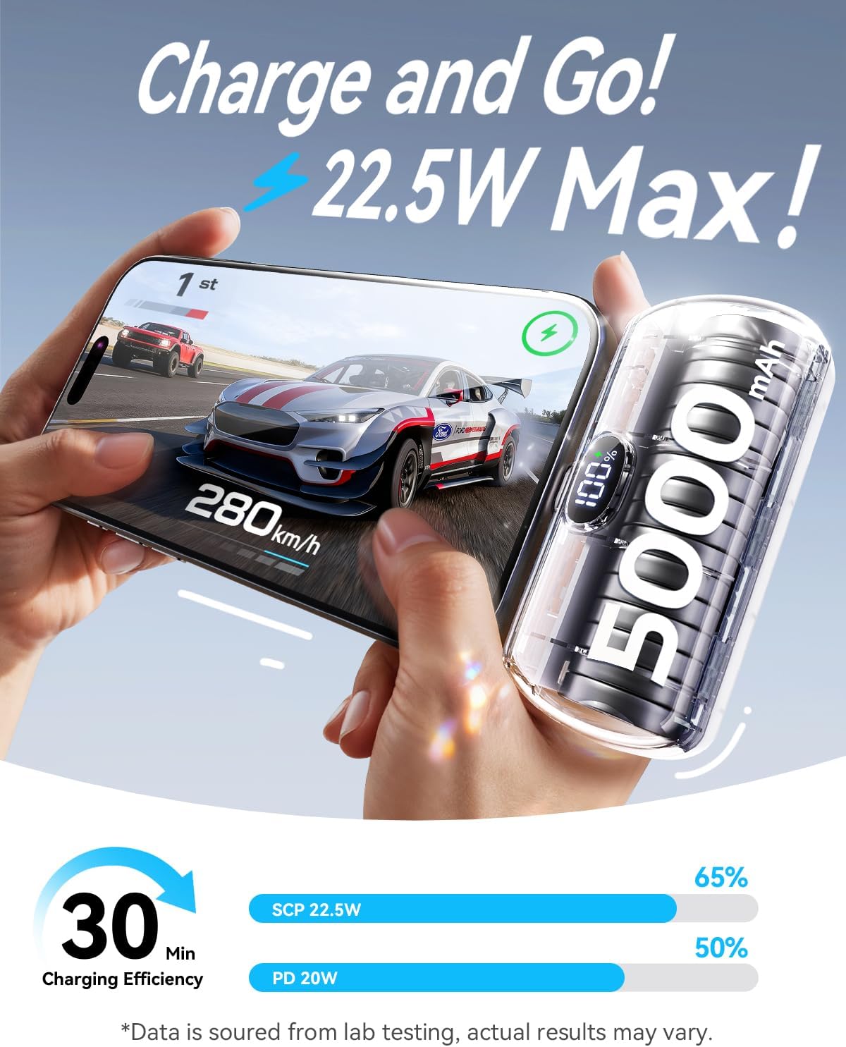 Detalle 2 de USB-C Portable Charger 5000mAh