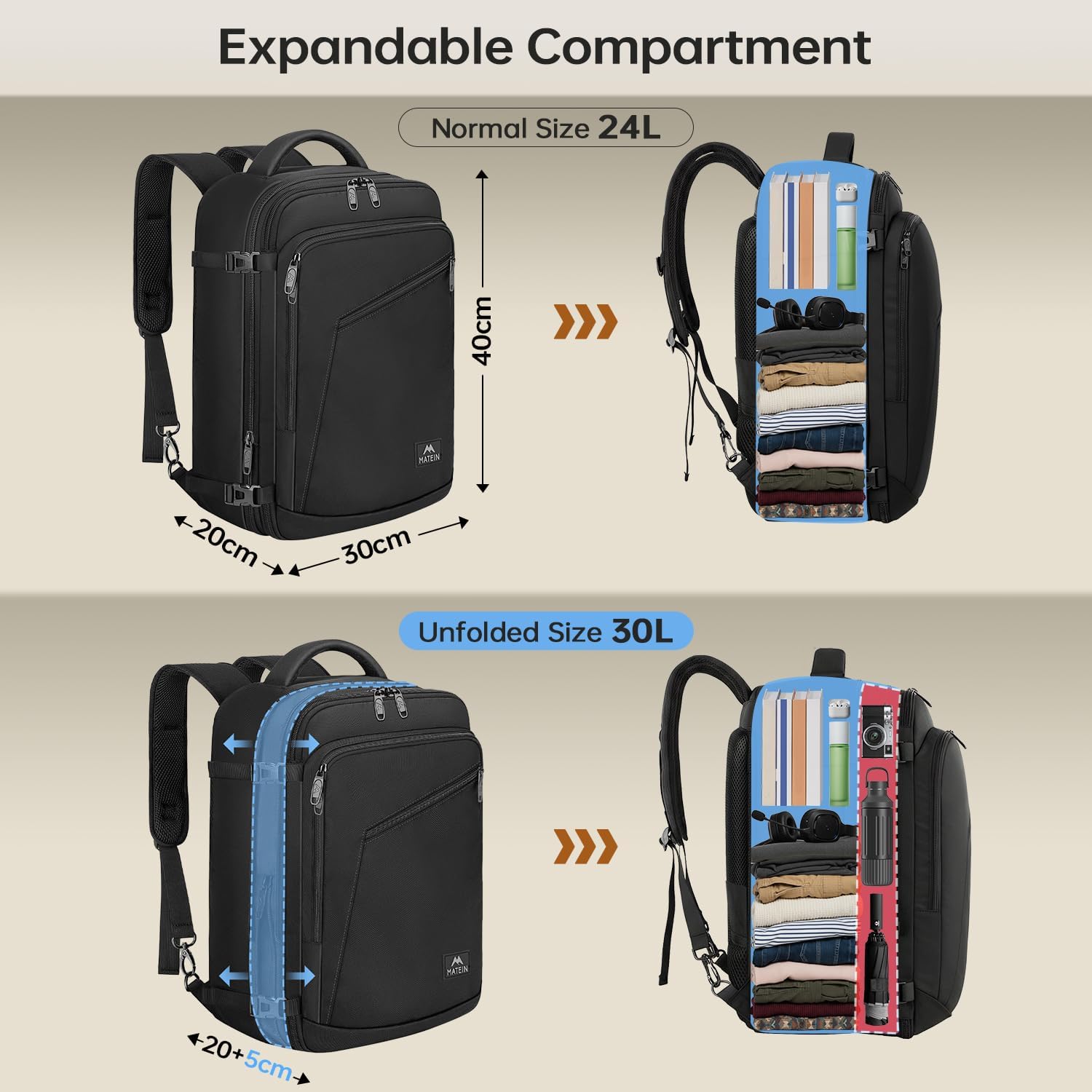 Detalle de MATEIN Ryanair Cabin Bag 40x30x20 Underseat Expandable Travel Backpack