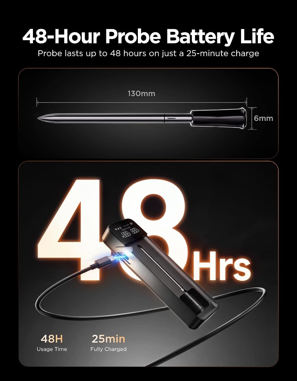 Detalle 2 de GoveeLife Wireless Meat Thermometer