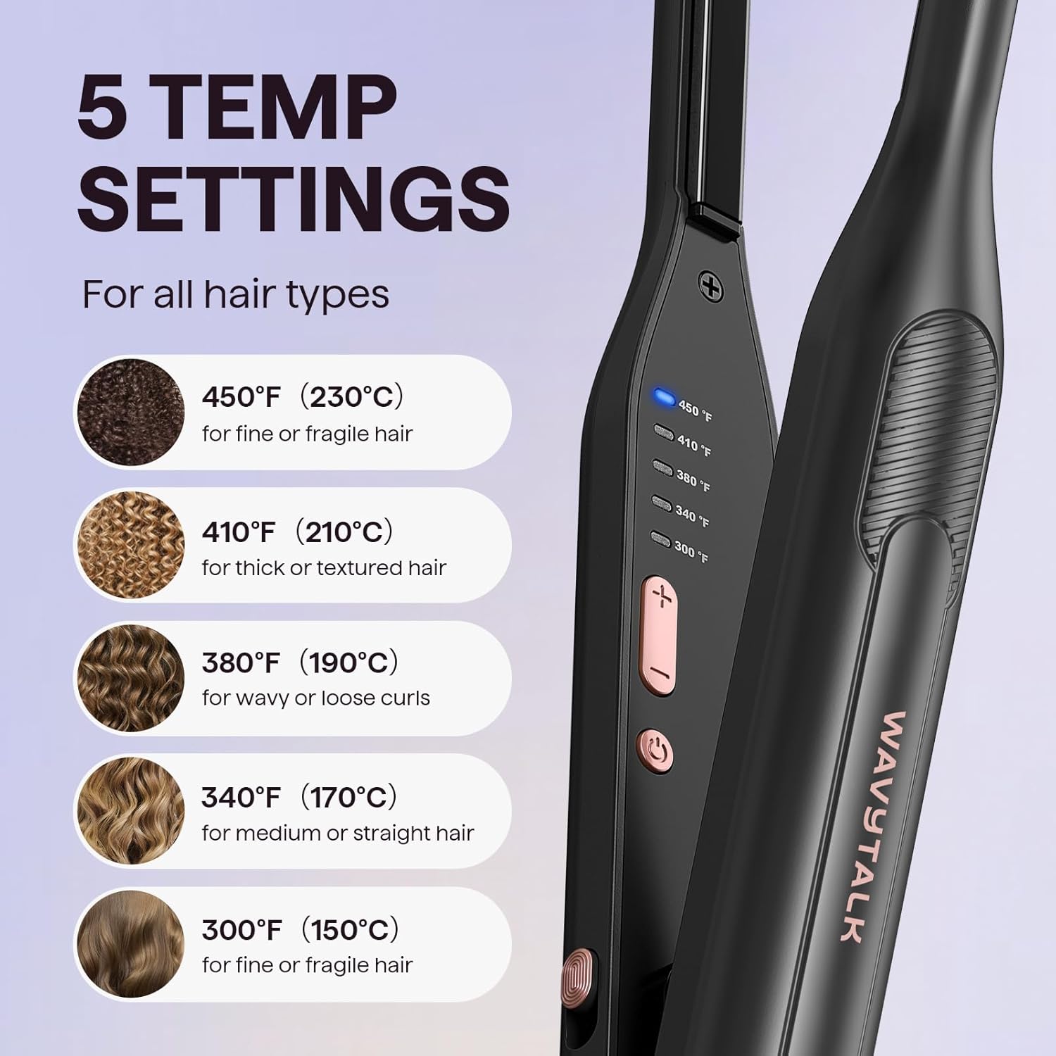 Detalle 2 de wavytalk 0.3" Pencil Flat Iron for Short Hair