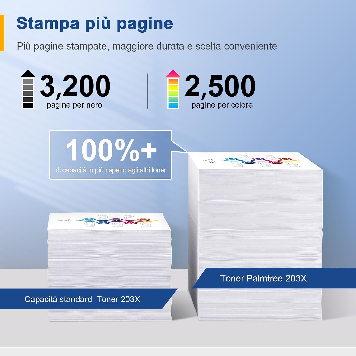 Detalle de Palmtree 203X CF540X toner compatibile per HP 203X / HP 203A: 4-pack Nero, Ciano, Magenta, Giallo