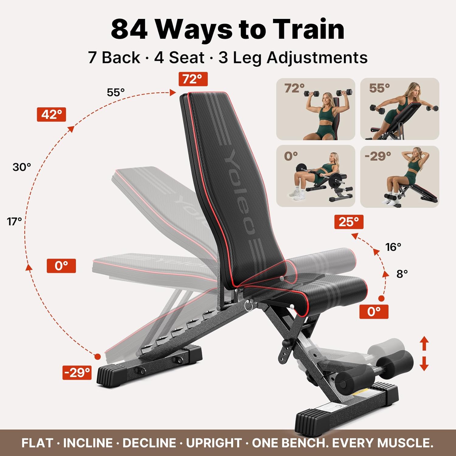 Thumbnail 4 de YOLEO Klappbare Hantelbank 300 kg Trainingsbank 🏋