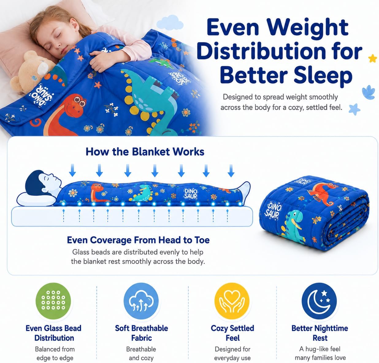 Detalle 2 de Dinosaur Weighted Lap Blanket 3 lb