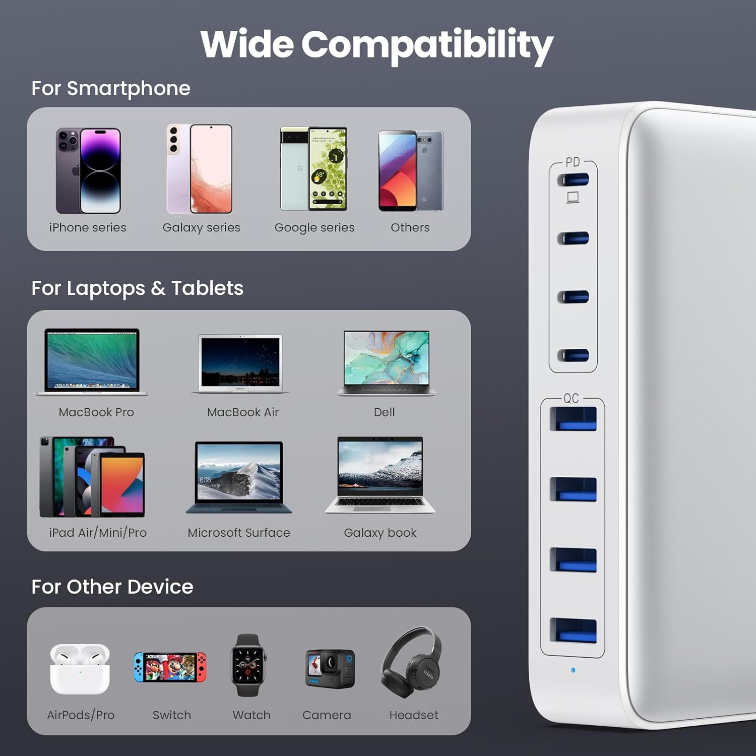 Detalle de 200W GaN USB-C Charger Hub ⚡