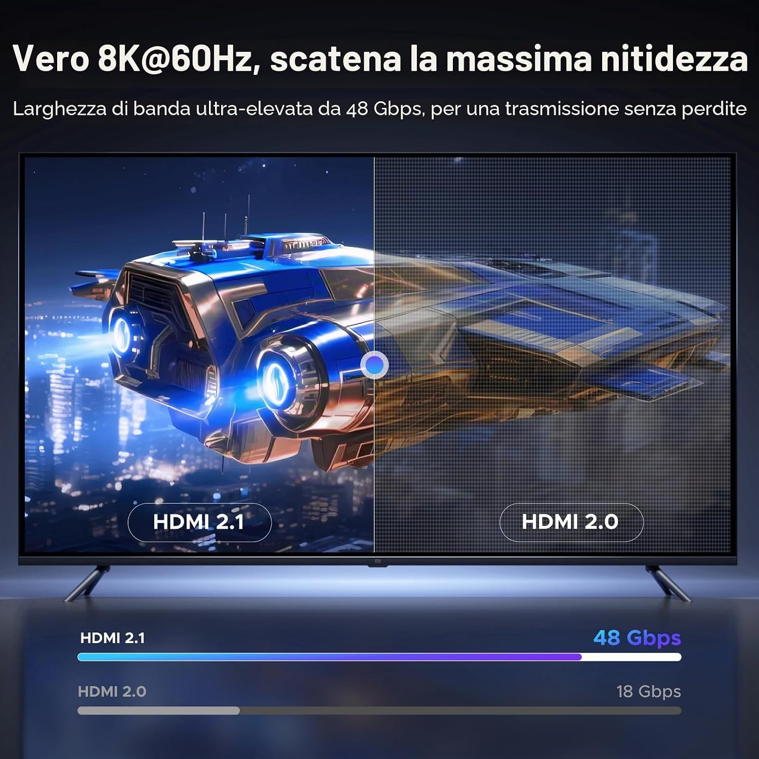 Detalle de UGREEN Cavo HDMI 2.1 Curvo 90° 8K 60Hz, 10K 8K, 4K 240Hz, Alluminio e Treccia Nylon - 3m