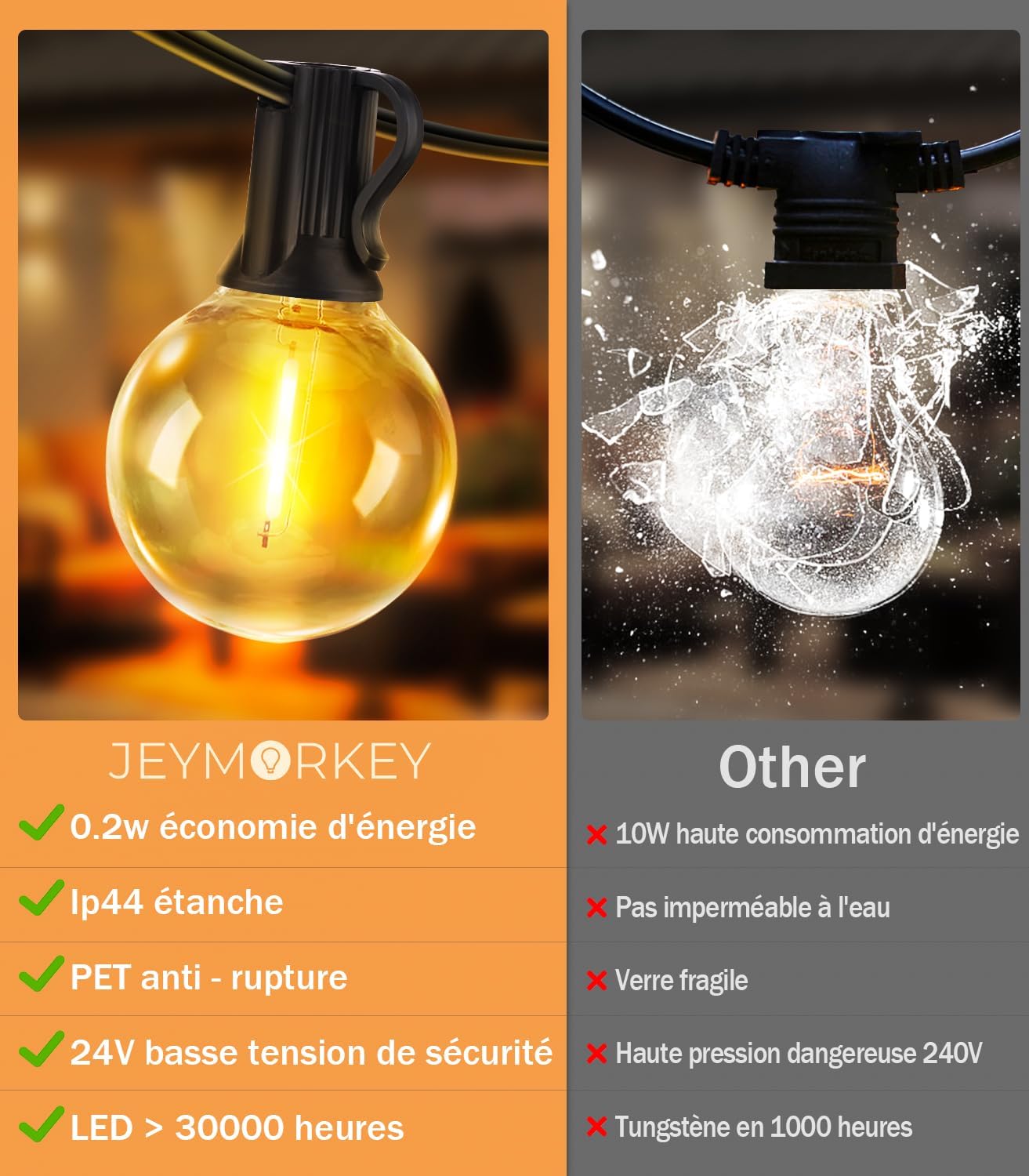 Thumbnail 1 de Guirlande lumineuse Guinguette Exterieur - 20M G40 LED Exterieure Ampoules | JEYMORKEY