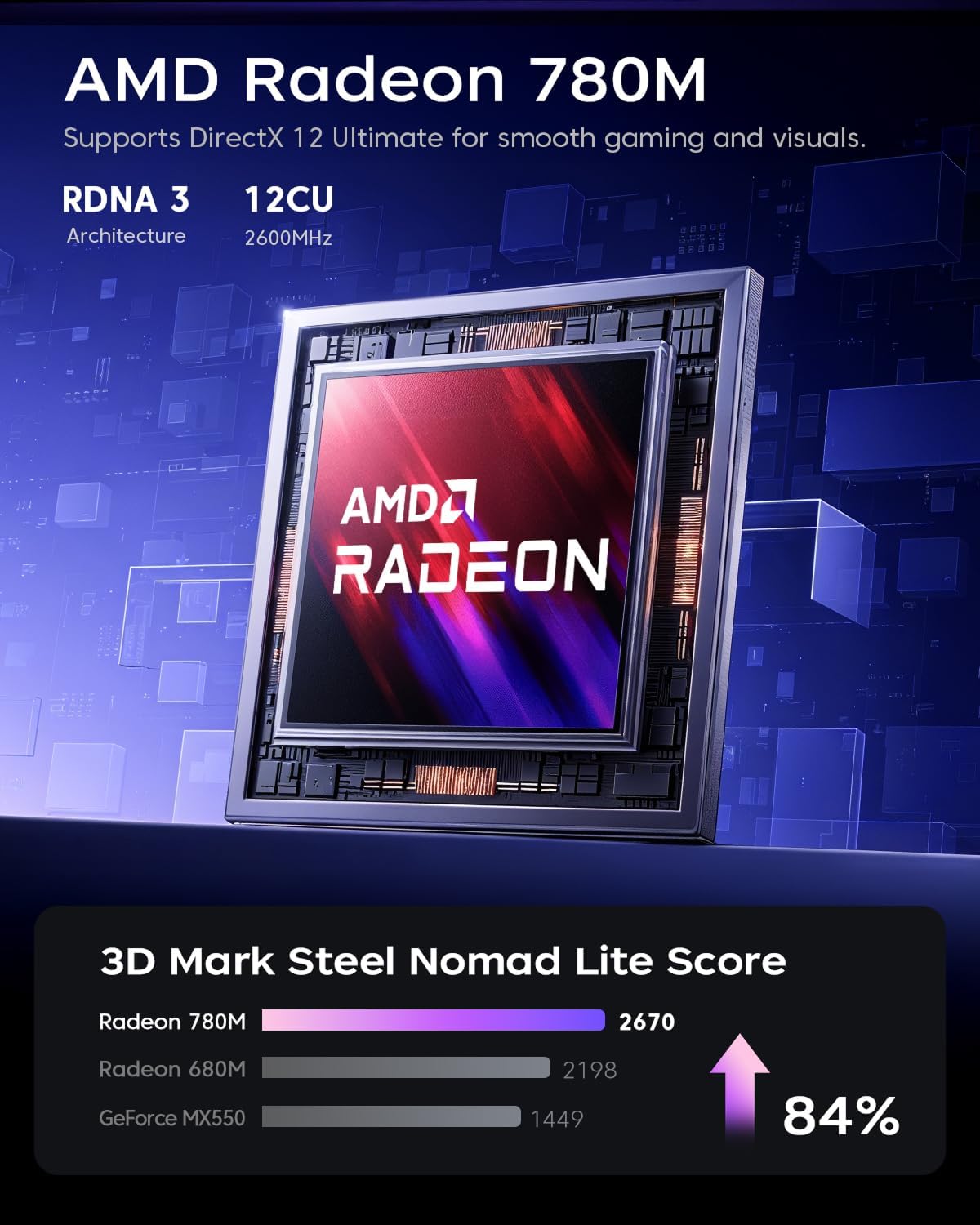 Thumbnail 3 de ACEMAGICIAN S3A Gaming Mini PC with Ryzen 7 H 255 and Radeon 780M
