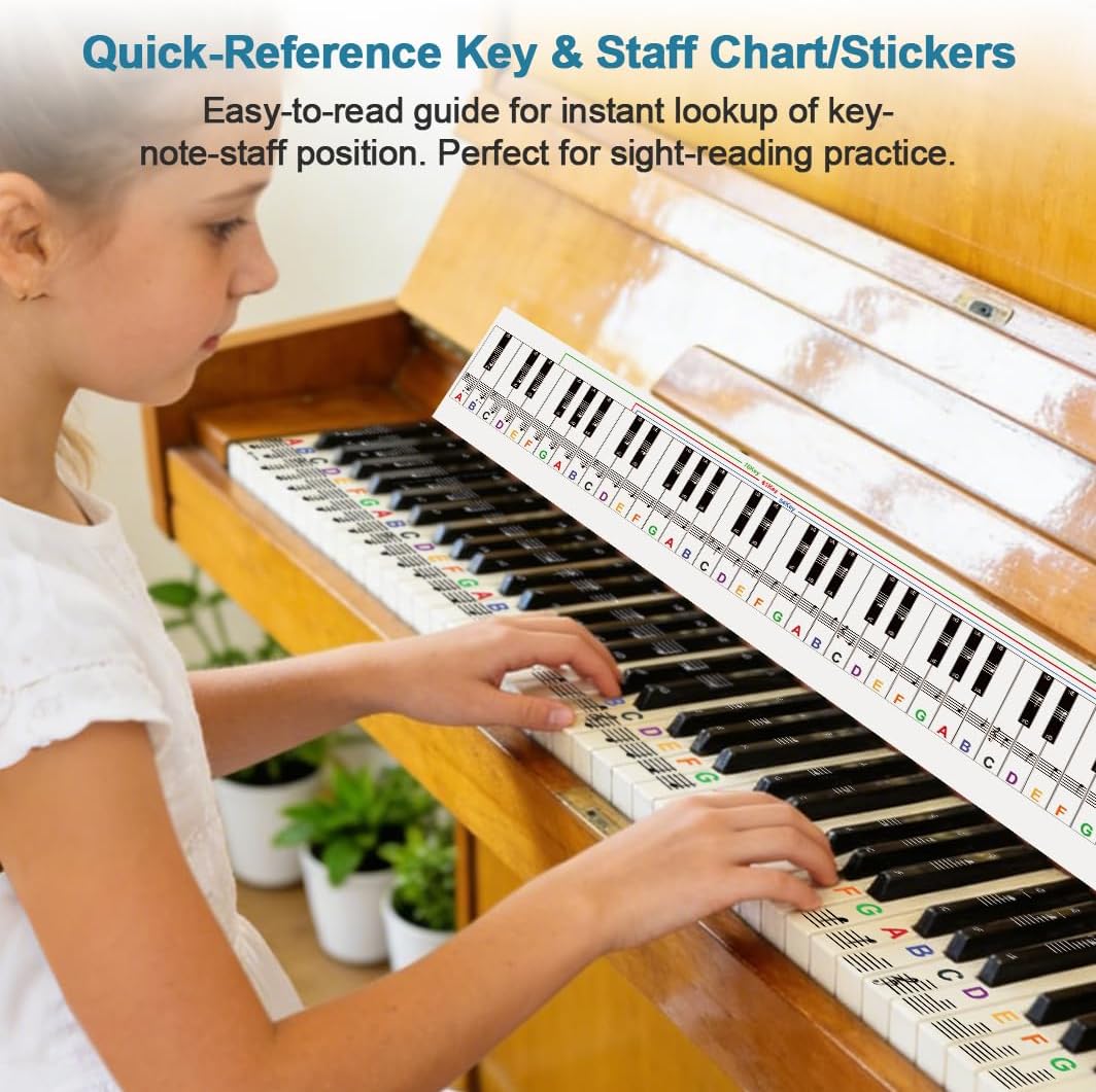 Detalle 2 de Enjoyard Piano Keyboard Stickers for 61/88 Keys