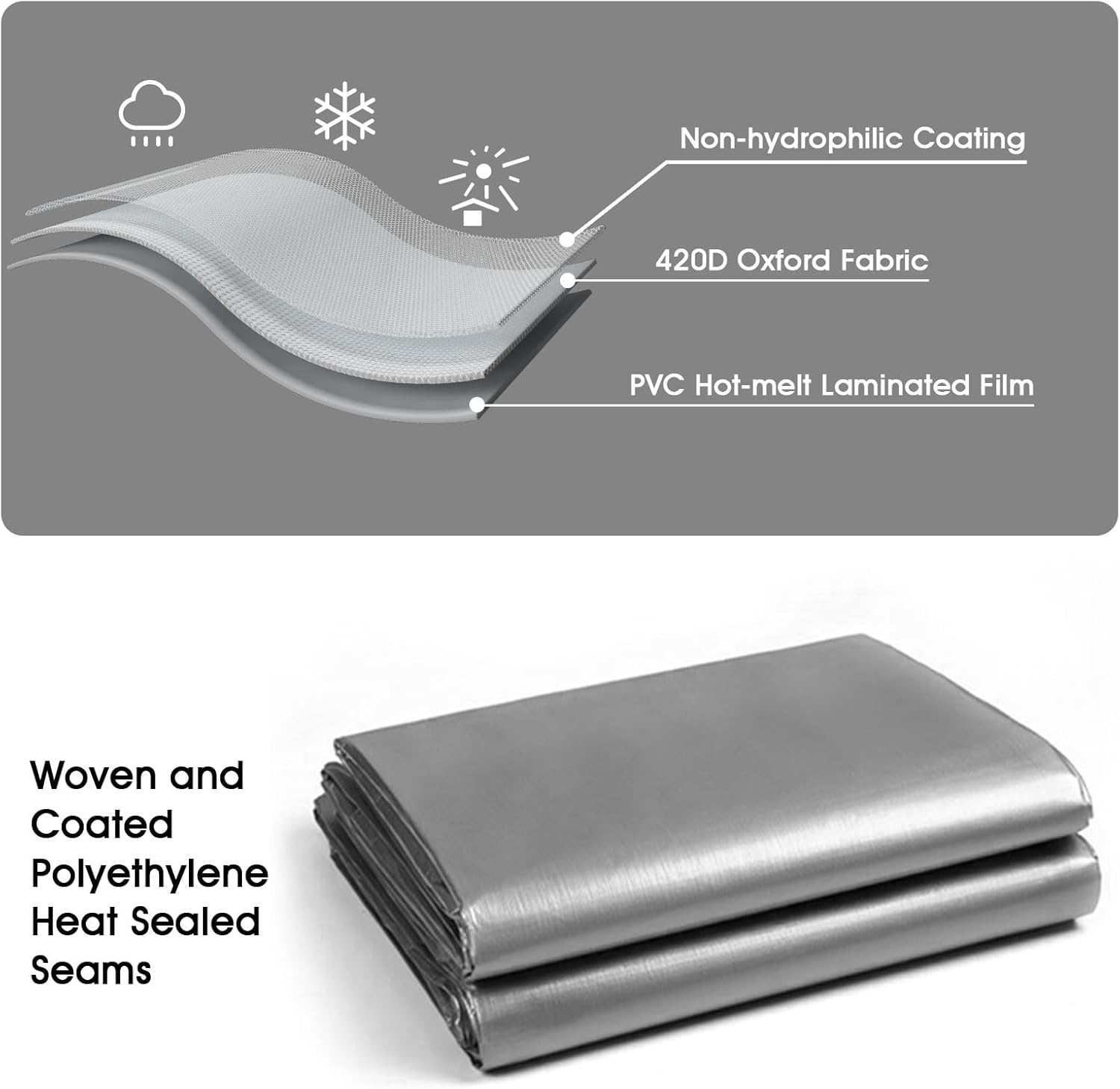 Thumbnail 5 de Telo impermeabile esterno 3x6 m in PE 180 g/m² con rinforzo e occhielli