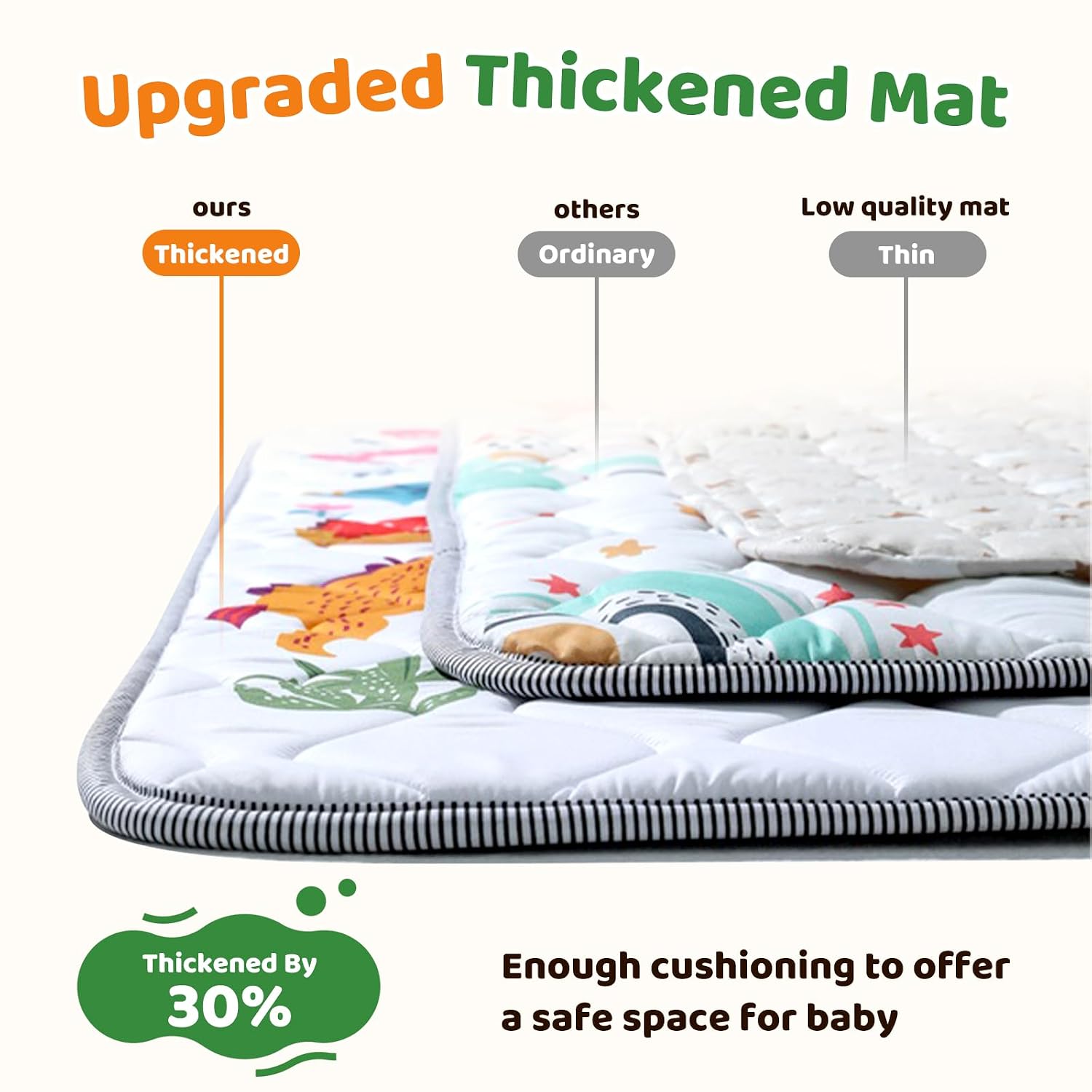 Detalle 1 de TreeBud Baby Play Mat, 71 x 59-Inch Foldable Soft Foam Mat