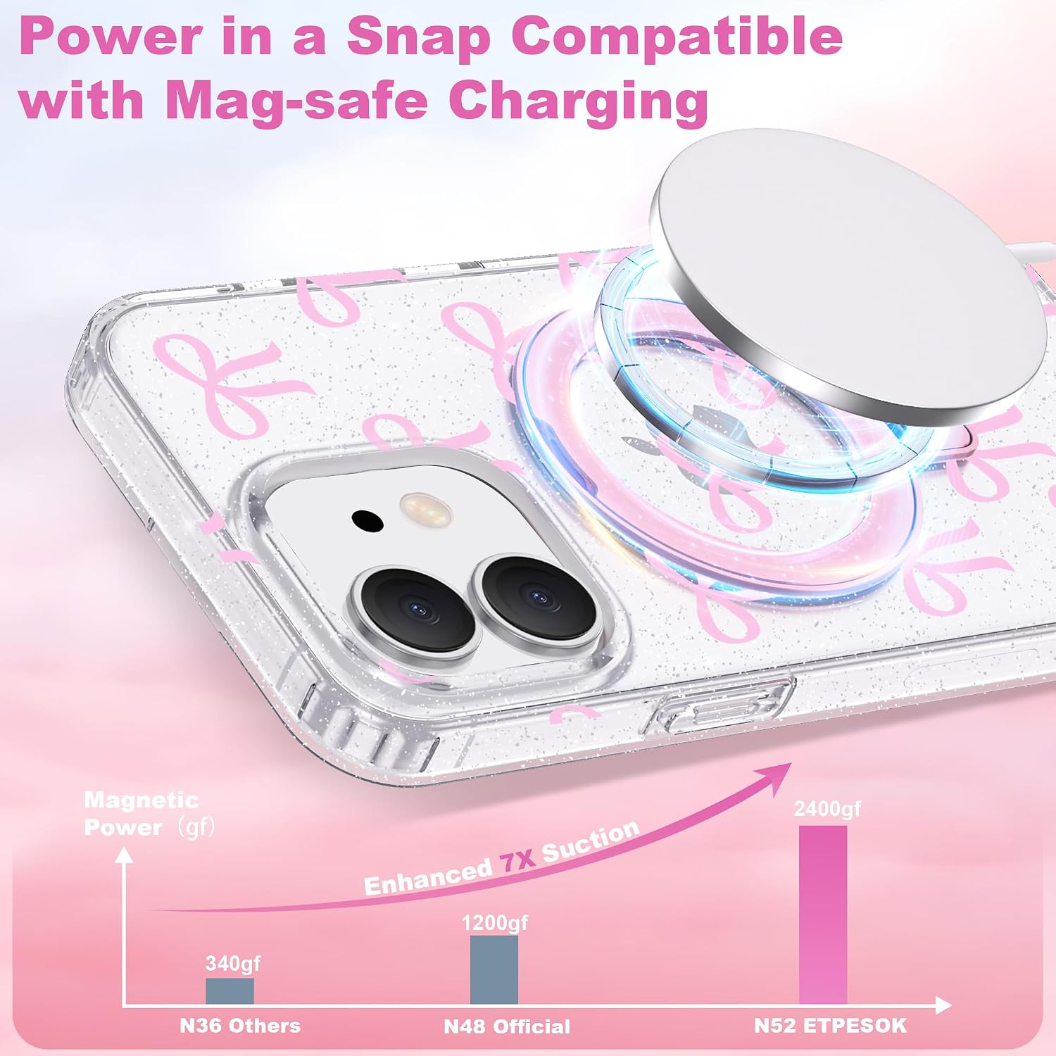 Detalle 2 de ETPESOK Butterfly Case for iPhone 15 Plus, C-Pink with Magnetic Ring Stand