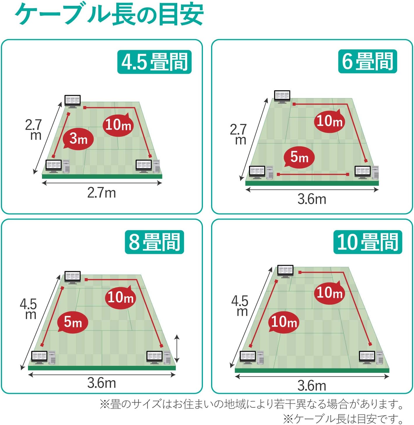 Thumbnail 4 de エレコム ECLD-TWSFT/BK1 Cat7フラットLANケーブル 1m ブラック・爪折れ防止