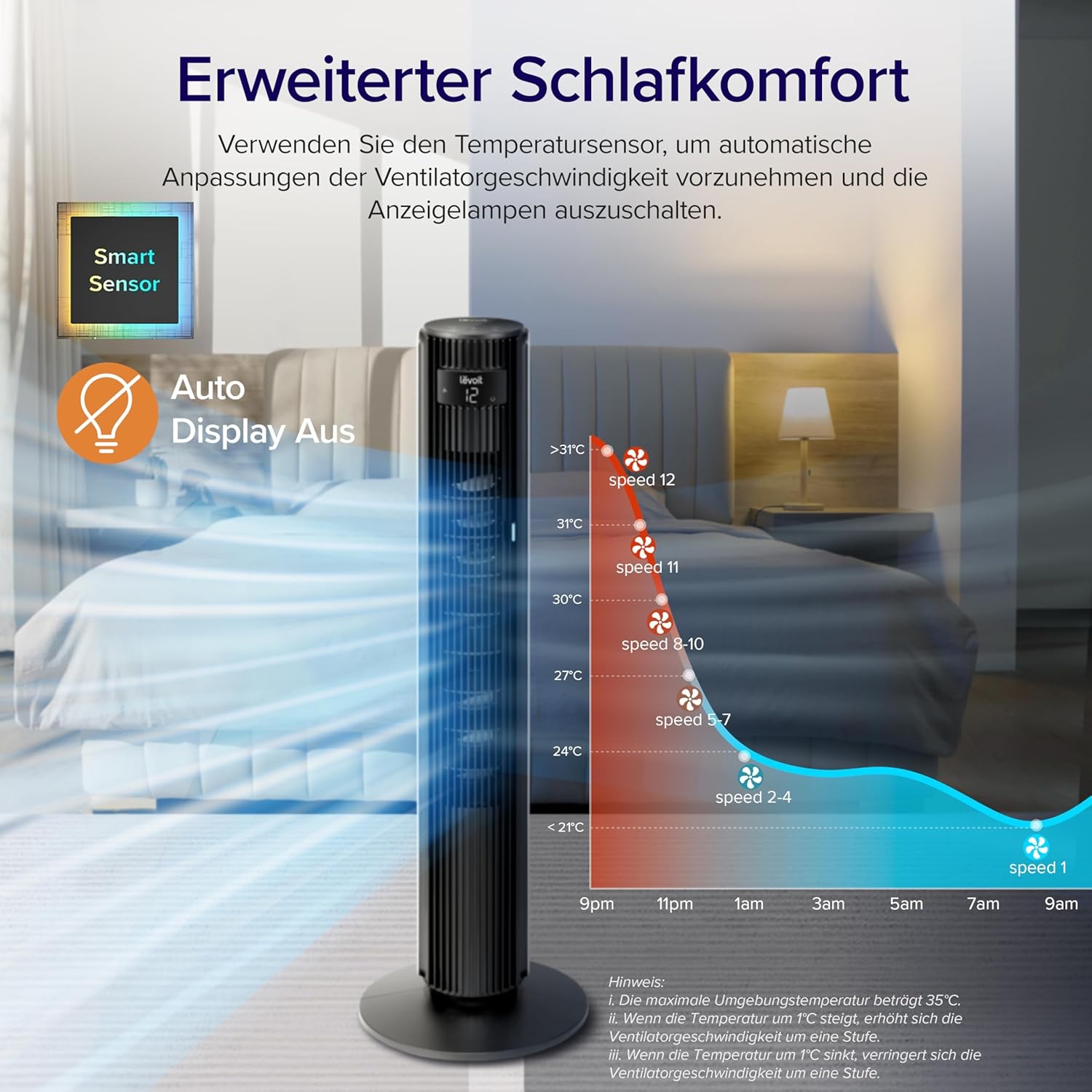Detalle 2 de Levoit DC Motor großer Turmventilator – leise, flexibel und energieeffizient
