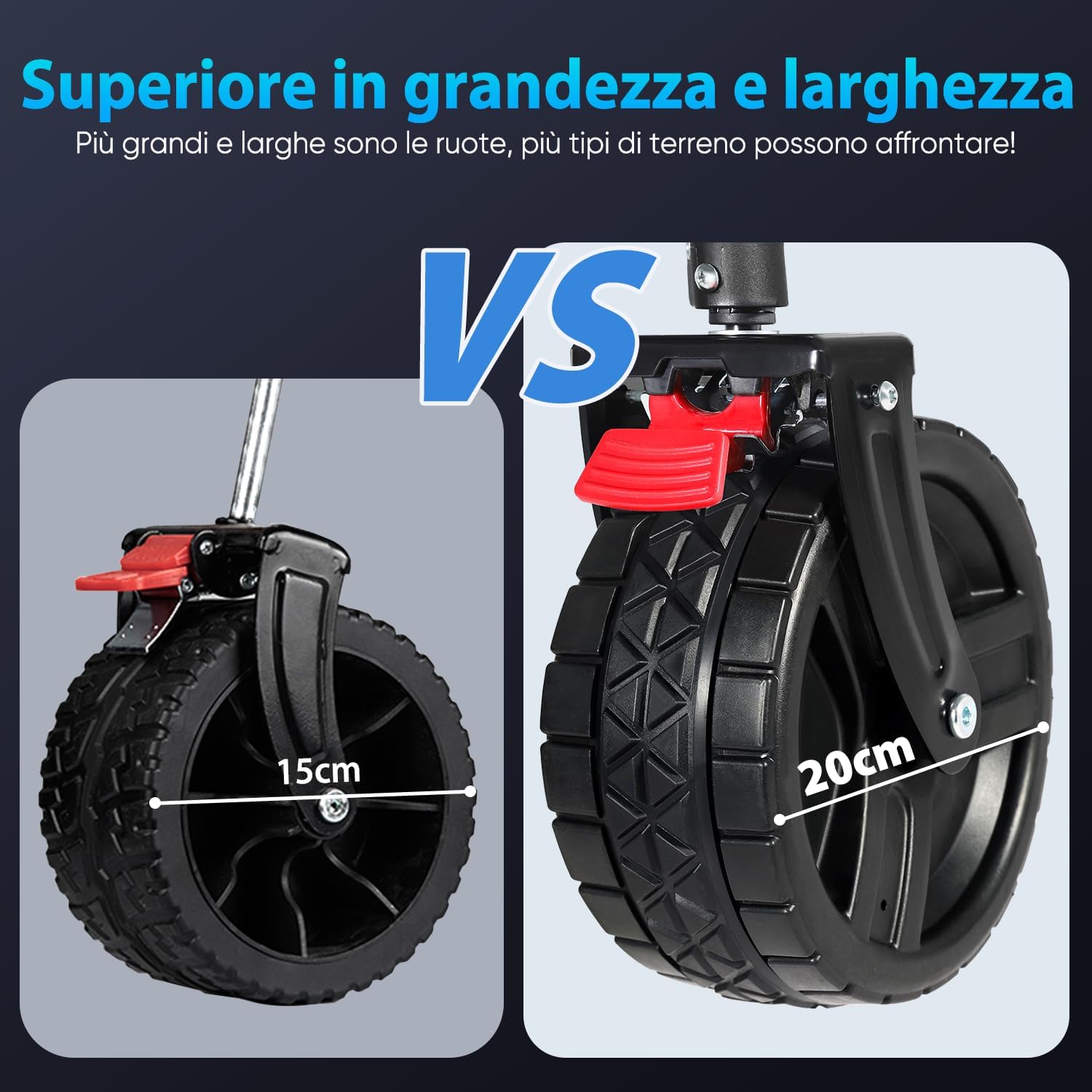 Detalle 1 de Sekey XXL Plus carrello spiaggia 200L