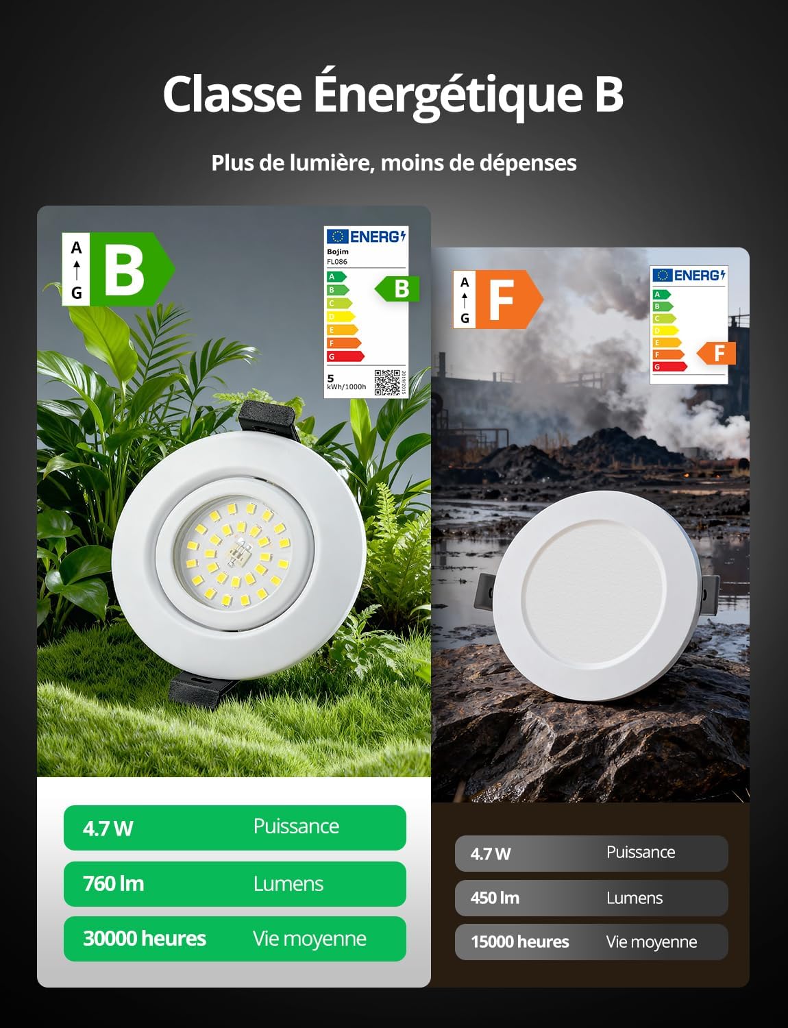 Detalle de Bojim FL087 led-inbouwspots, 6 stuks, IP44, 4,7 W en 4000 K