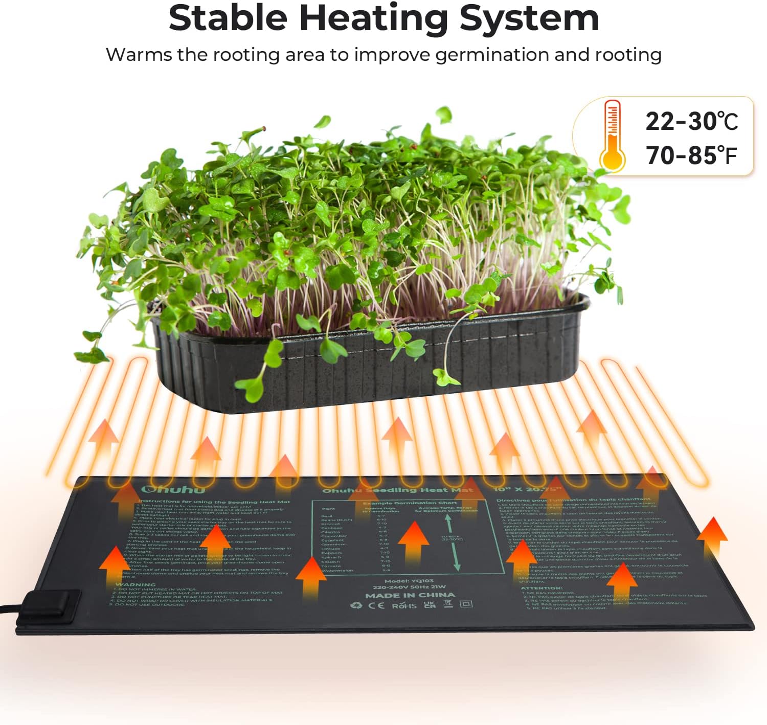 Detalle de Ohuhu Heizmatte Wärmematte für Sämlinge (2 Stück) – wasserdicht, 25 x 52 cm