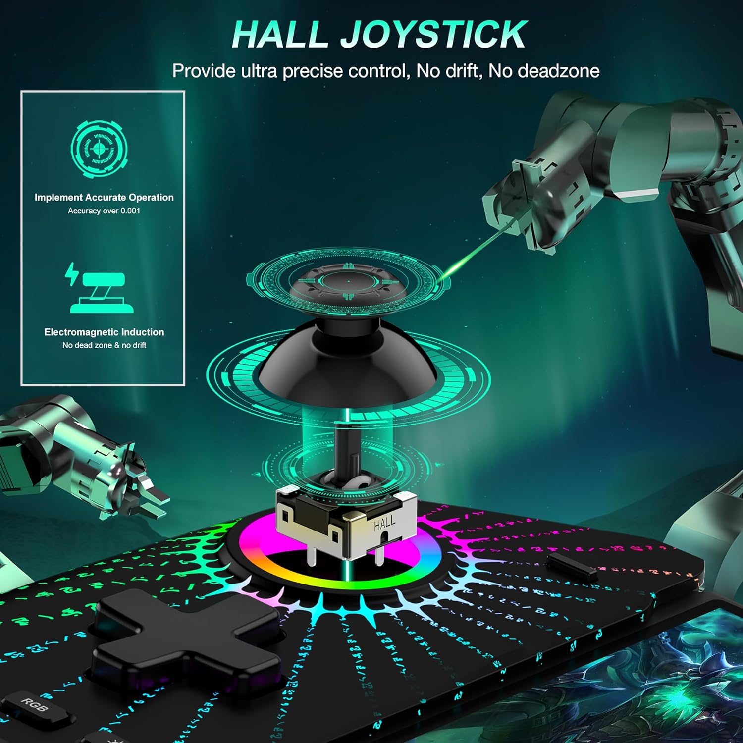 Detalle de HELLCOOL Switch Pro Controller Hall Effect joystick