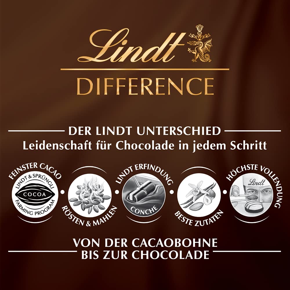 Detalle 2 de Lindt Batons Kirschstengeli 250 g 🍫