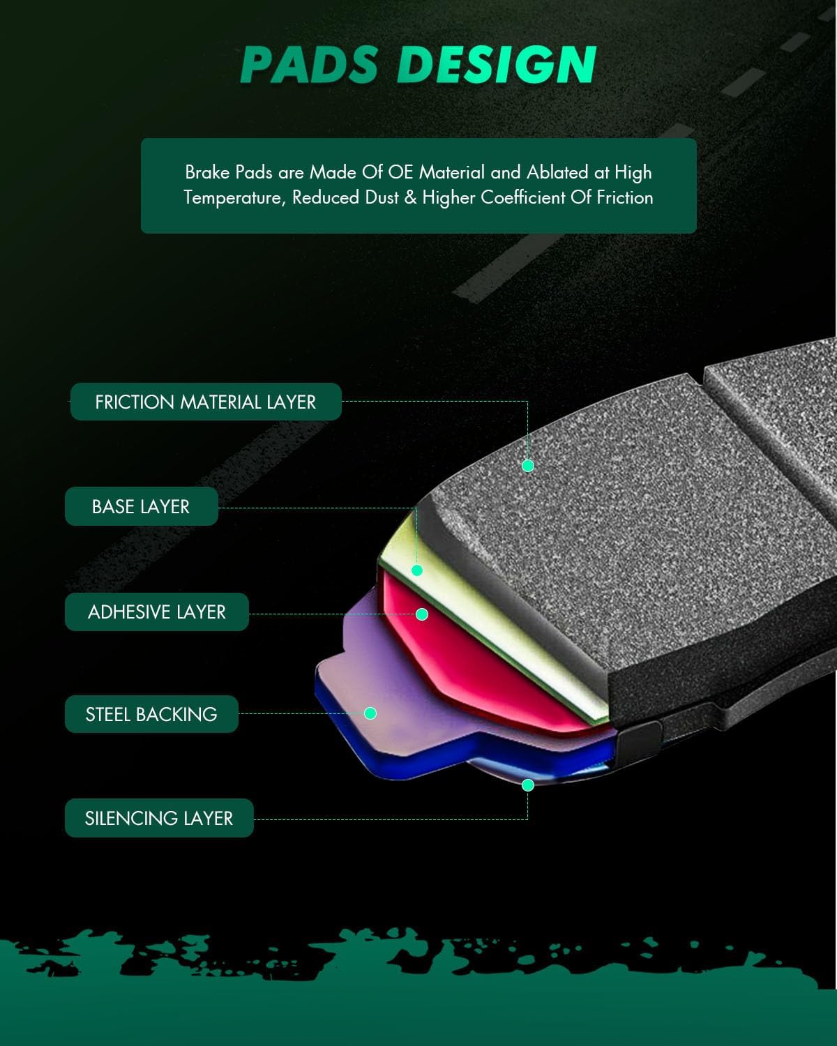 Thumbnail 6 de SCITOO D1414 D1602 Front & Rear Brake Pads Set for Ford F-150 (2012-2020)
