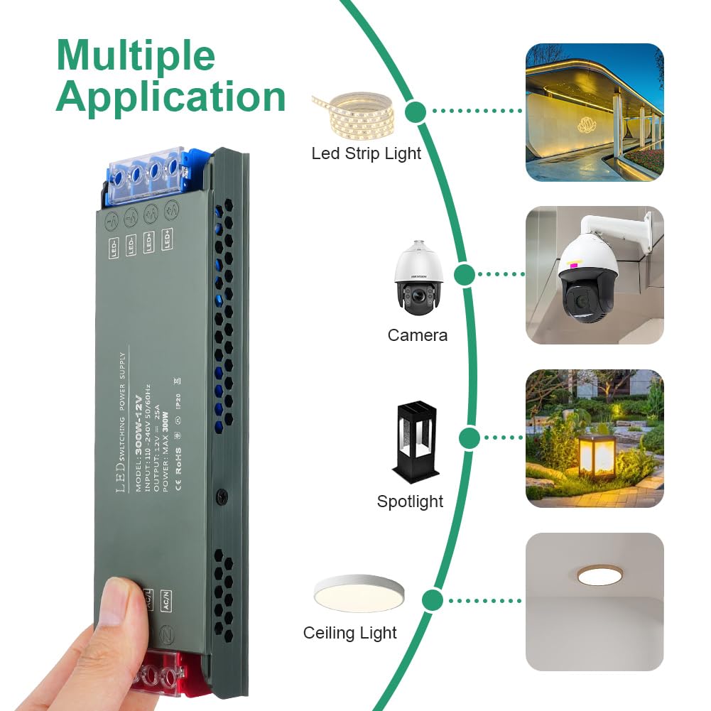 Thumbnail 6 de URAQT 12V LED Driver 300W Transformer for LED Strip Lights ⚡