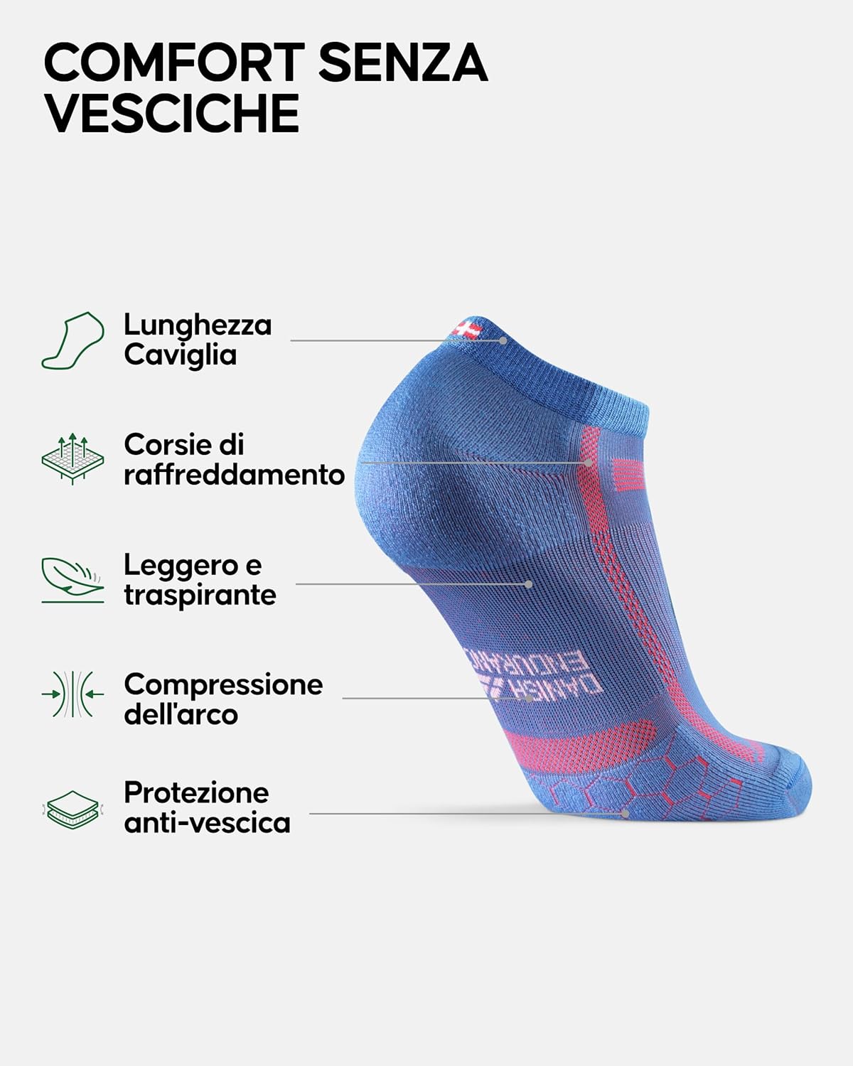 Thumbnail 2 de Danish Endurance Calzini Corti da Corsa anti-vesciche con ammortizzazione (5 paia) per uomo e donna