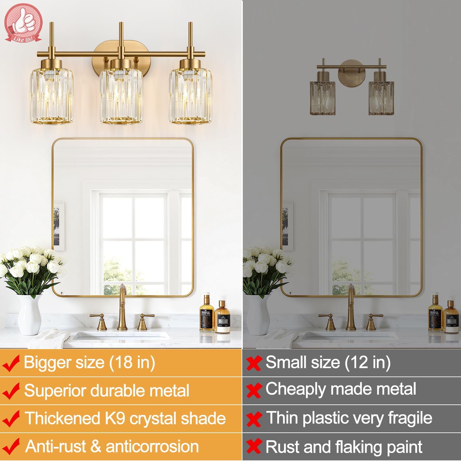 Detalle 2 de Meybiok Bathroom Vanity Light, 3-Light