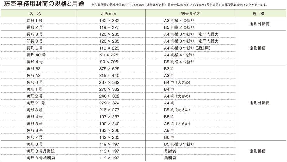 Detalle de マルアイ PN-118 長形1号 茶クラフト封筒 85g/㎡・100枚入り