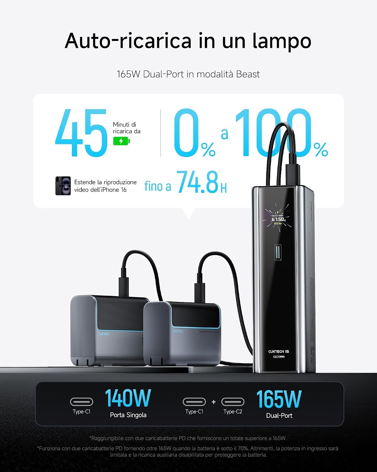 Detalle 2 de CUKTECH 15 Ultra 20000mAh power bank