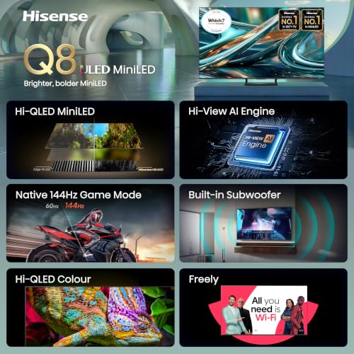 Detalle de Hisense 50" 50Q8STUK MiniLED 144Hz 4K Ultra HD AI Smart TV review