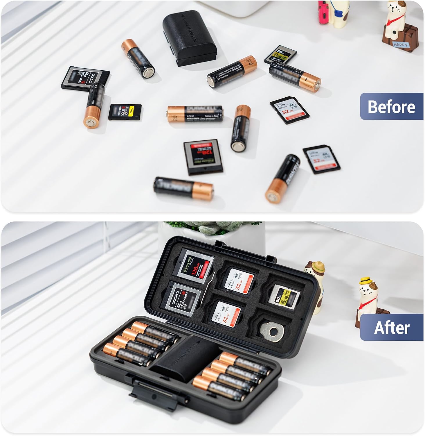 Detalle 2 de JJC 3IN1 Memory Card Case 3 battery slots