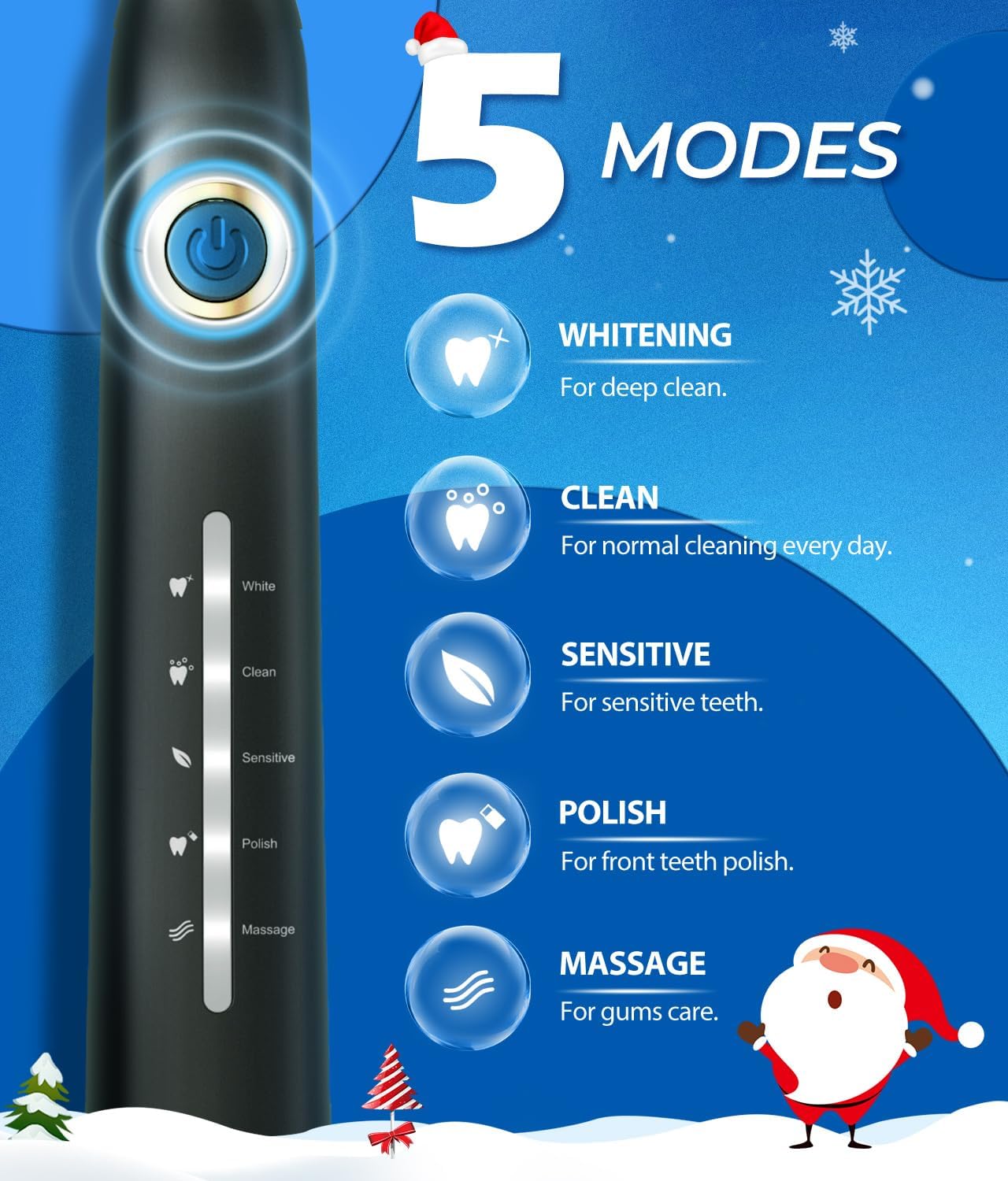 Detalle 2 de Sonic Toothbrush 40000 VPM with 8 Heads