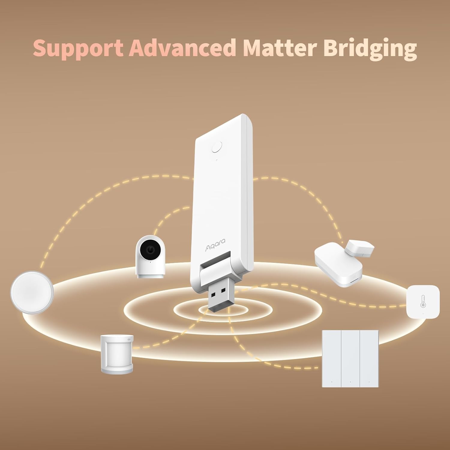 Thumbnail 3 de Aqara Smart Hub M100 for Automation: a practical Matter bridge and local-first hub
